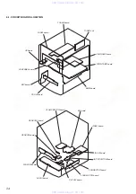 Предварительный просмотр 24 страницы Sony HCD-VZ30AV Service Manual