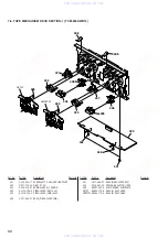 Preview for 66 page of Sony HCD-VZ30AV Service Manual