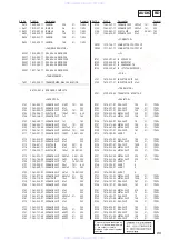 Предварительный просмотр 69 страницы Sony HCD-VZ30AV Service Manual