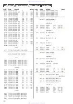 Preview for 70 page of Sony HCD-VZ30AV Service Manual