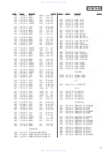 Preview for 71 page of Sony HCD-VZ30AV Service Manual