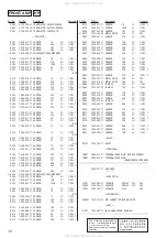 Preview for 72 page of Sony HCD-VZ30AV Service Manual