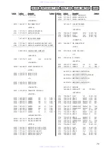 Предварительный просмотр 73 страницы Sony HCD-VZ30AV Service Manual