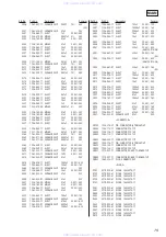 Предварительный просмотр 75 страницы Sony HCD-VZ30AV Service Manual