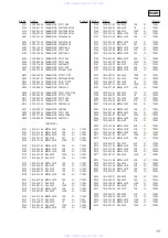 Предварительный просмотр 77 страницы Sony HCD-VZ30AV Service Manual