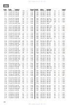 Preview for 78 page of Sony HCD-VZ30AV Service Manual