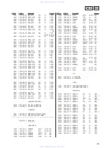 Preview for 79 page of Sony HCD-VZ30AV Service Manual