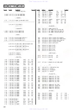 Preview for 80 page of Sony HCD-VZ30AV Service Manual