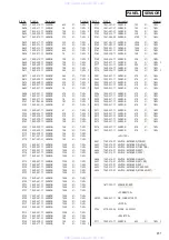 Preview for 81 page of Sony HCD-VZ30AV Service Manual