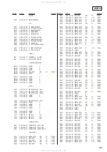 Preview for 85 page of Sony HCD-VZ30AV Service Manual