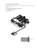 Preview for 9 page of Sony HCD-VZ50MD Service Manual