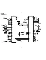 Предварительный просмотр 54 страницы Sony HCD-VZ50MD Service Manual