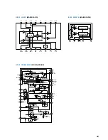 Предварительный просмотр 89 страницы Sony HCD-VZ50MD Service Manual