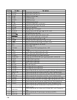 Preview for 102 page of Sony HCD-VZ50MD Service Manual