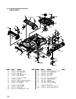 Preview for 108 page of Sony HCD-VZ50MD Service Manual