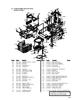 Preview for 109 page of Sony HCD-VZ50MD Service Manual