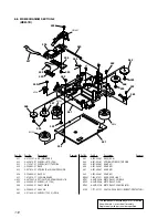 Preview for 112 page of Sony HCD-VZ50MD Service Manual