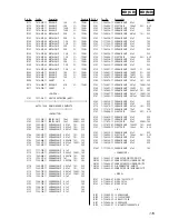 Предварительный просмотр 115 страницы Sony HCD-VZ50MD Service Manual