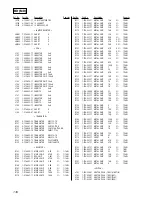 Предварительный просмотр 116 страницы Sony HCD-VZ50MD Service Manual