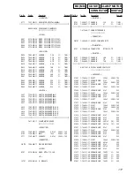 Preview for 117 page of Sony HCD-VZ50MD Service Manual