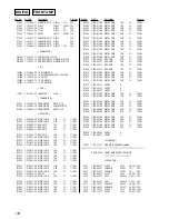 Preview for 118 page of Sony HCD-VZ50MD Service Manual