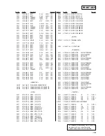 Предварительный просмотр 119 страницы Sony HCD-VZ50MD Service Manual