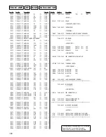 Preview for 120 page of Sony HCD-VZ50MD Service Manual