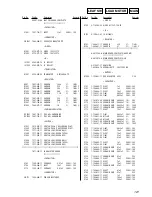 Preview for 121 page of Sony HCD-VZ50MD Service Manual