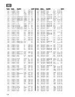 Preview for 122 page of Sony HCD-VZ50MD Service Manual