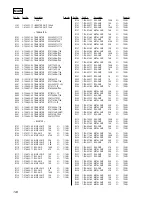 Preview for 124 page of Sony HCD-VZ50MD Service Manual