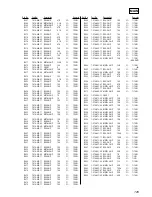 Preview for 125 page of Sony HCD-VZ50MD Service Manual