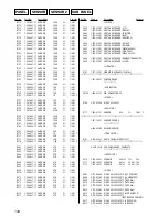 Предварительный просмотр 128 страницы Sony HCD-VZ50MD Service Manual