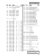 Предварительный просмотр 129 страницы Sony HCD-VZ50MD Service Manual