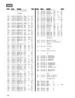 Preview for 130 page of Sony HCD-VZ50MD Service Manual