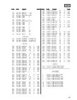 Preview for 131 page of Sony HCD-VZ50MD Service Manual