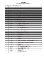 Preview for 11 page of Sony HCD-W55 Service Manual