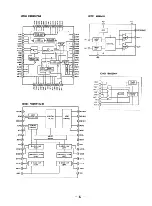 Предварительный просмотр 21 страницы Sony HCD-W55 Service Manual