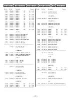 Предварительный просмотр 32 страницы Sony HCD-W55 Service Manual