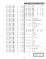 Предварительный просмотр 35 страницы Sony HCD-W55 Service Manual