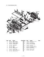 Preview for 18 page of Sony HCD-W550 Service Manual