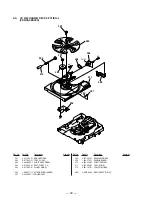 Preview for 19 page of Sony HCD-W550 Service Manual