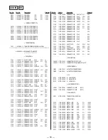 Preview for 25 page of Sony HCD-W550 Service Manual