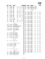 Preview for 28 page of Sony HCD-W550 Service Manual