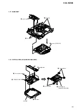 Preview for 15 page of Sony HCD-WZ88D Service Manual