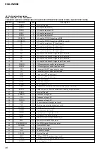 Preview for 46 page of Sony HCD-WZ88D Service Manual