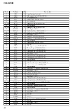 Preview for 48 page of Sony HCD-WZ88D Service Manual