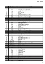 Preview for 49 page of Sony HCD-WZ88D Service Manual