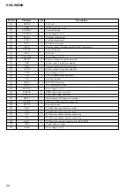 Preview for 50 page of Sony HCD-WZ88D Service Manual