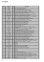 Preview for 52 page of Sony HCD-WZ88D Service Manual