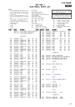 Preview for 57 page of Sony HCD-WZ88D Service Manual